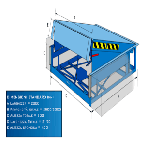 rampa incarcare telescopica